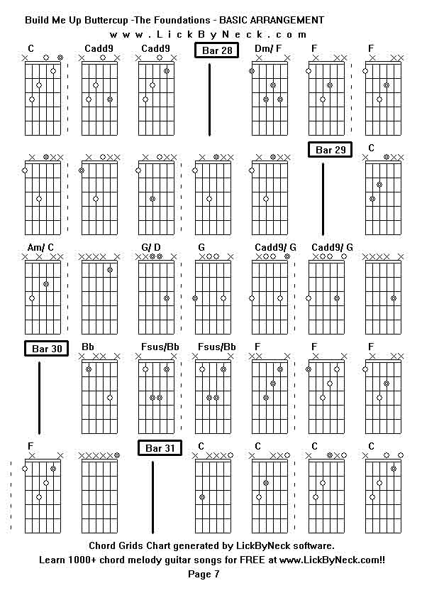 Chord Grids Chart of chord melody fingerstyle guitar song-Build Me Up Buttercup -The Foundations - BASIC ARRANGEMENT,generated by LickByNeck software.